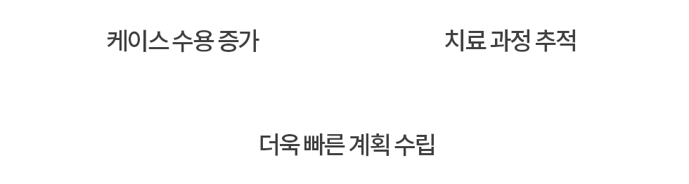 ޴뼺  ׷δ ϰ 𿡼 ĵ  ֽϴ. 