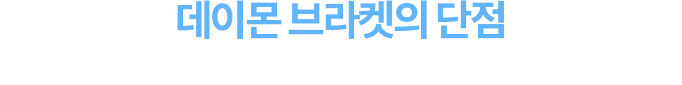 ̸    